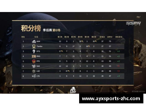 AYX爱游戏库班：我希望76人能够在季后赛中取得更好的表现