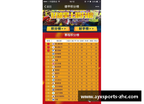 AYX爱游戏RB莱比锡客场战胜对手，升至积分榜第二位 - 副本