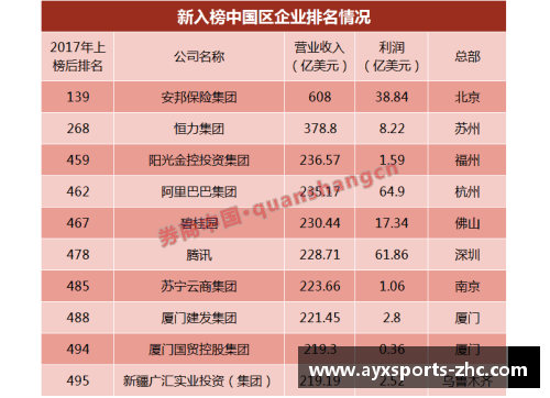 AYX爱游戏哥廷根主场失利，德乙榜单下滑引发关注
